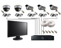 Universal Security Systems - Sisteme de securitate la cheie